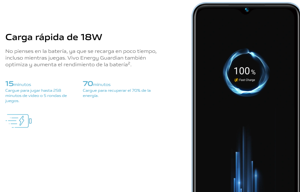 Vivo Y22s 6/128GB